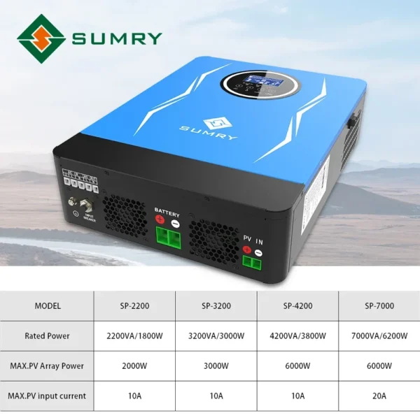 SUMRY 6200W 48VDC 220VAC Solar Inverter Off Grid MPPT 110A Solar Charger Max PV Power - Image 2