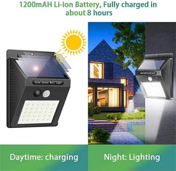LED Solar Light 30 LEDs Wireless Motion Sensor Light Waterproof Solar Outdoor Lights Garden Decoration Spotlights Wall Lamp - Image 4
