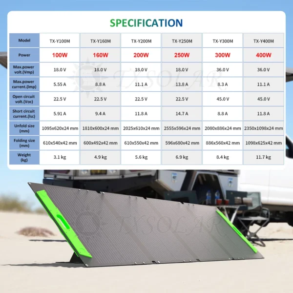 100W-400W Lightweight integrated ETFE foldable solar panel 12v battery energy storage solar equipped with USB Type-C - Image 2