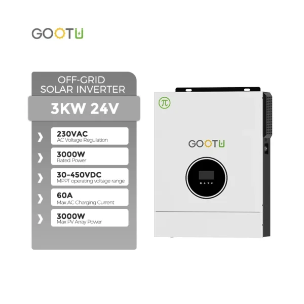 GOOTU 1.5KW 1.6KW 3KW Hybrid Solar Inverter Off Grid Inverter 12/24V Pure Sine Wave Inverter 220VAC with MPPT 80A - Image 4