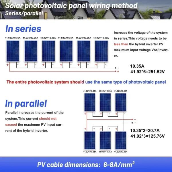 SUMRY 4KW 4.5KW 6.5KW Off Grid Solar Inverter 24v 110/120v/230VPure Sine Wave MPPT Solar Charge 55-350VDC LCD Hybrid Inverter - Image 5