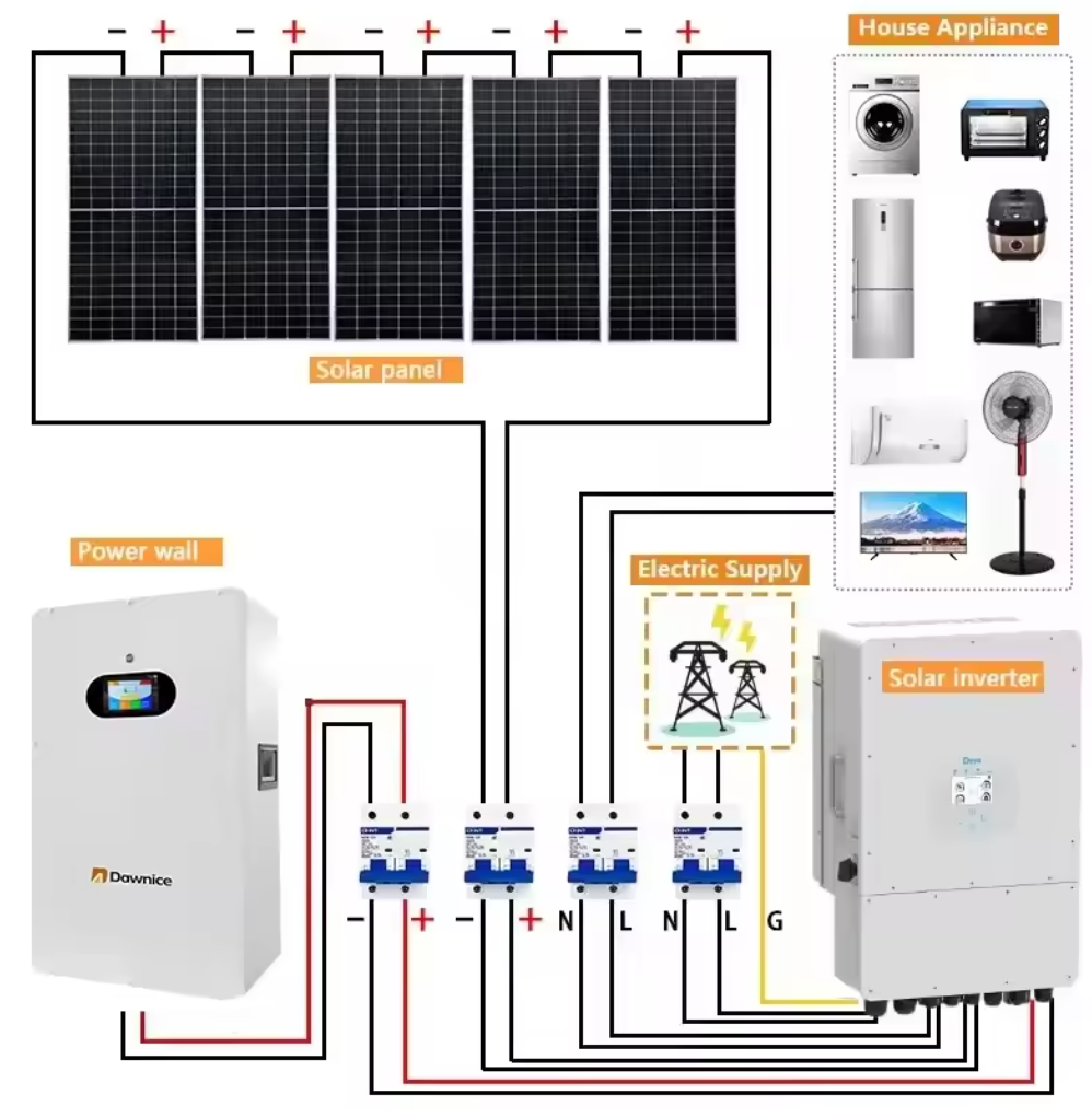 5kw 10kw Complete Solar Energy System On Grid Solar System 10kw Solar System For Home