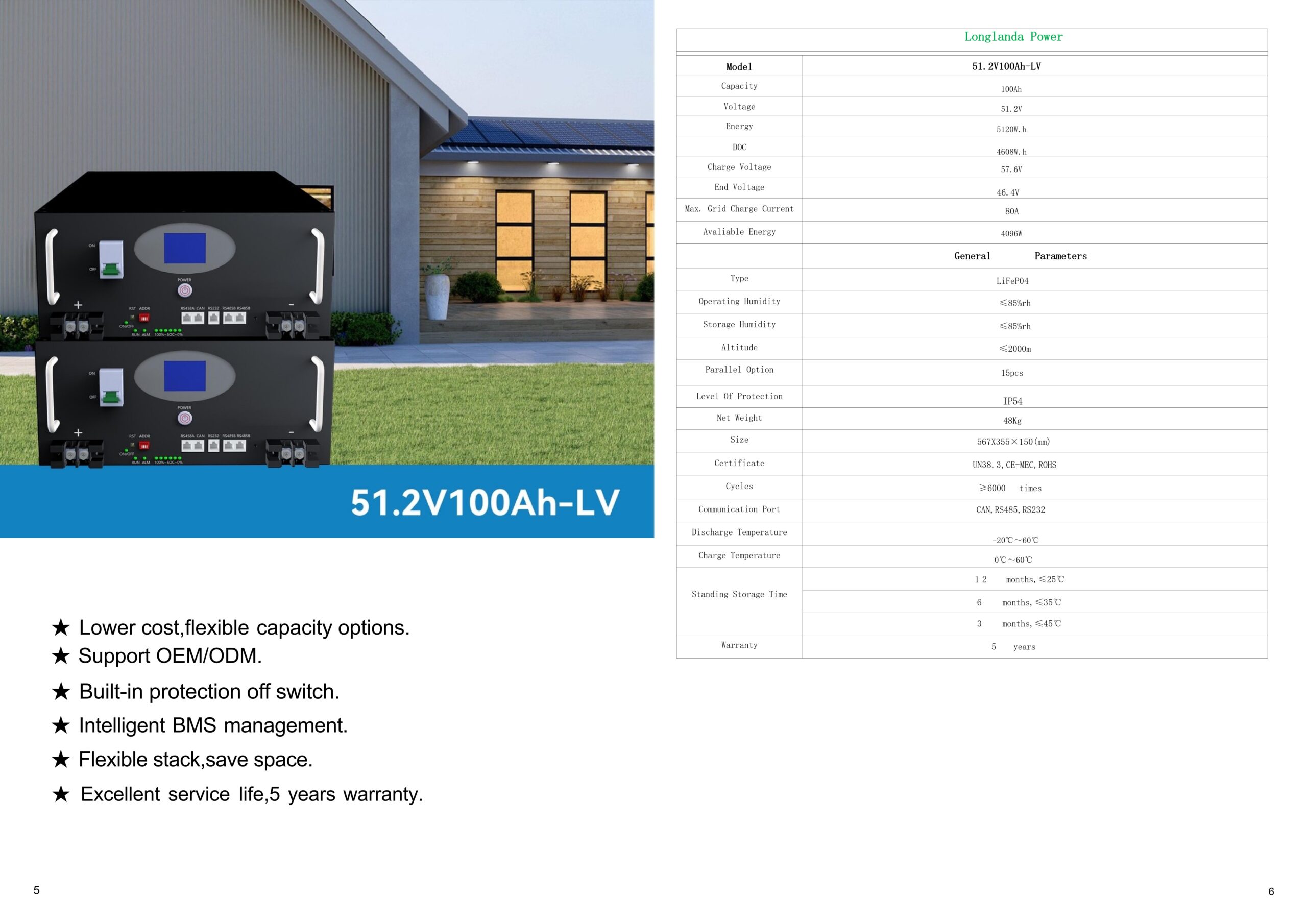 Boost Your Business with Our High-Quality Storage Batteries
