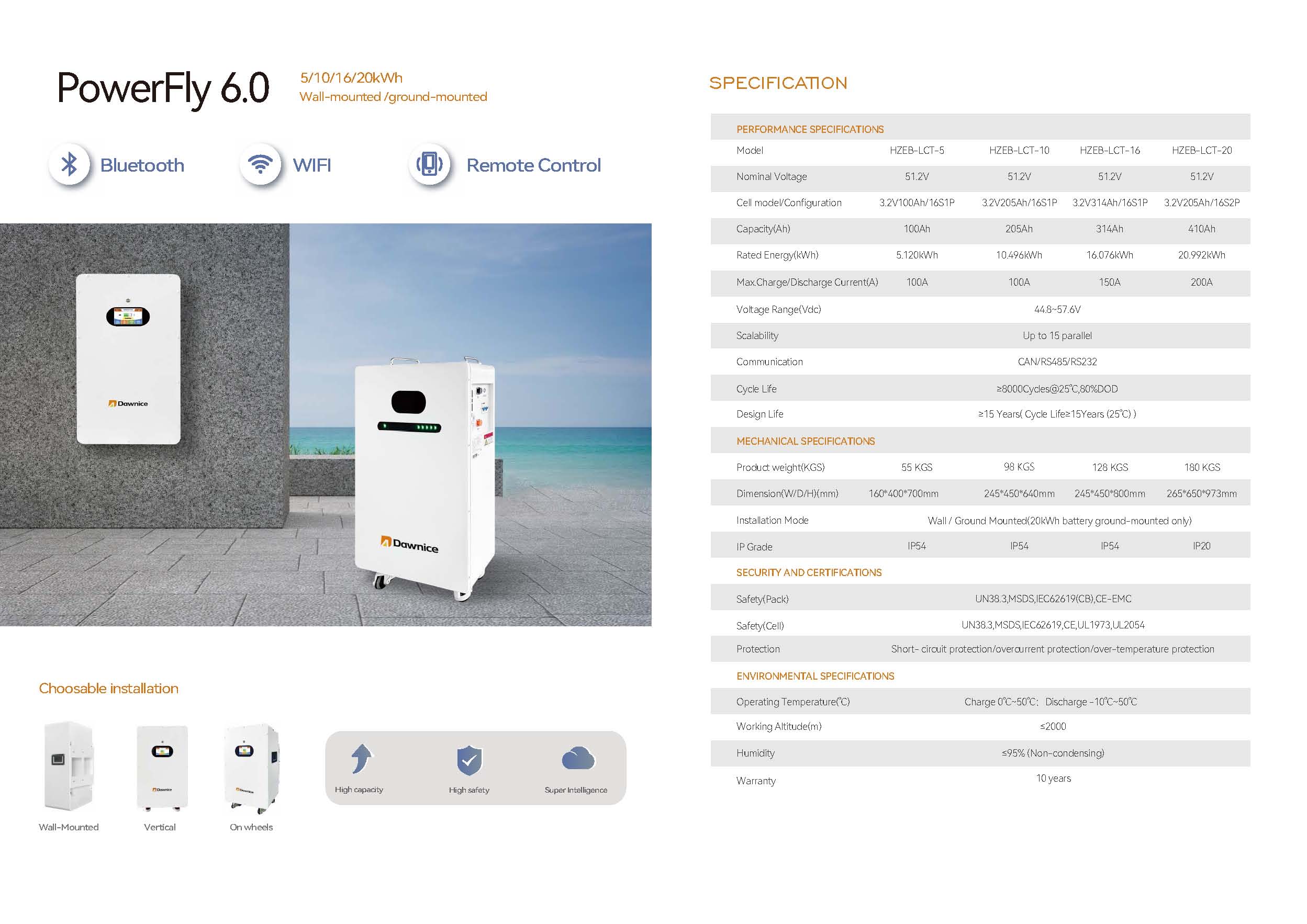 RESIDENTIAL ENERGY STORAGE BATTERY SERIES- 5/10/16/20KWH Wall-mounted /ground-mounted