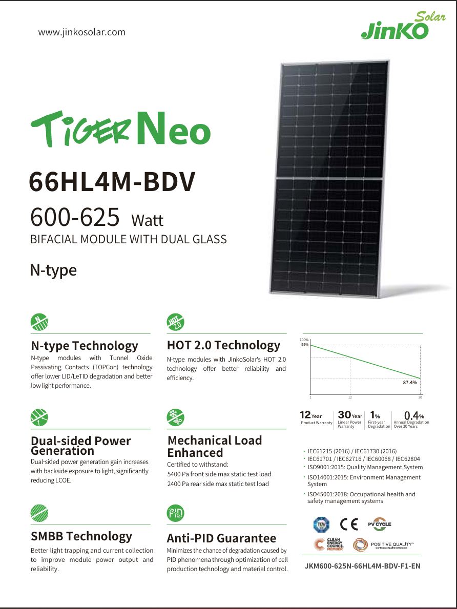 Jinko Solar – Tiger Neo 66HL4M-BDV