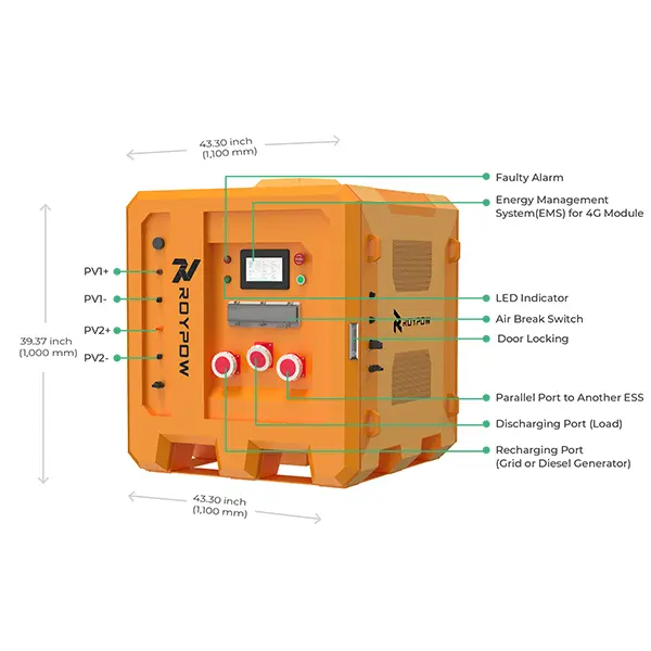 Mobile Energy Storage System PC15KT