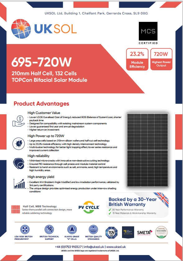 ⚡️ ألواح الطاقة الشمسية البريطانية UKSOL ⚡️